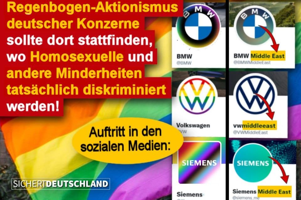 Die unsägliche Doppelmoral des Regenbogen Aktionismus der Konzerne