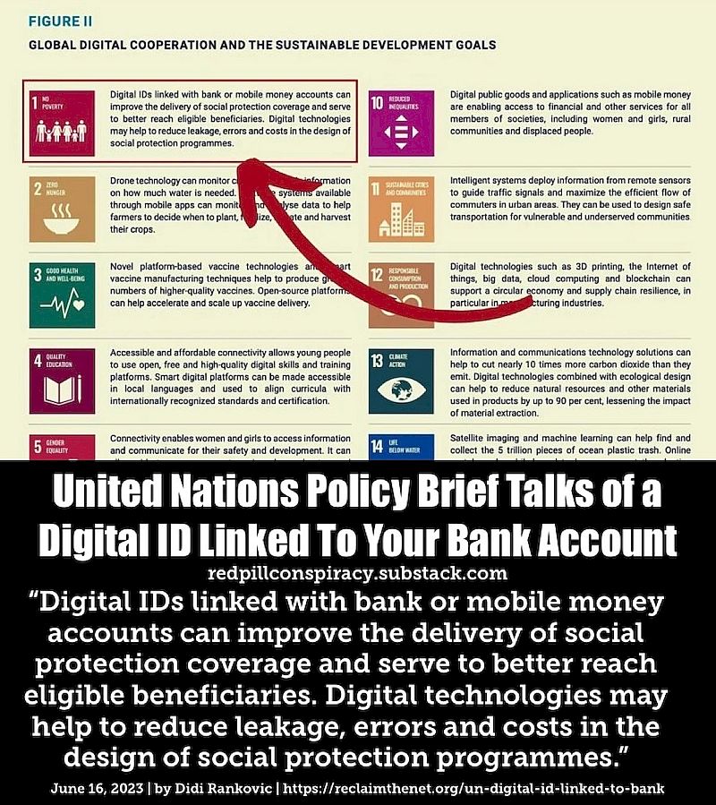 WEF-Bericht: Digitale ID wird für "Überwachung und Verfolgung" verwendet werden