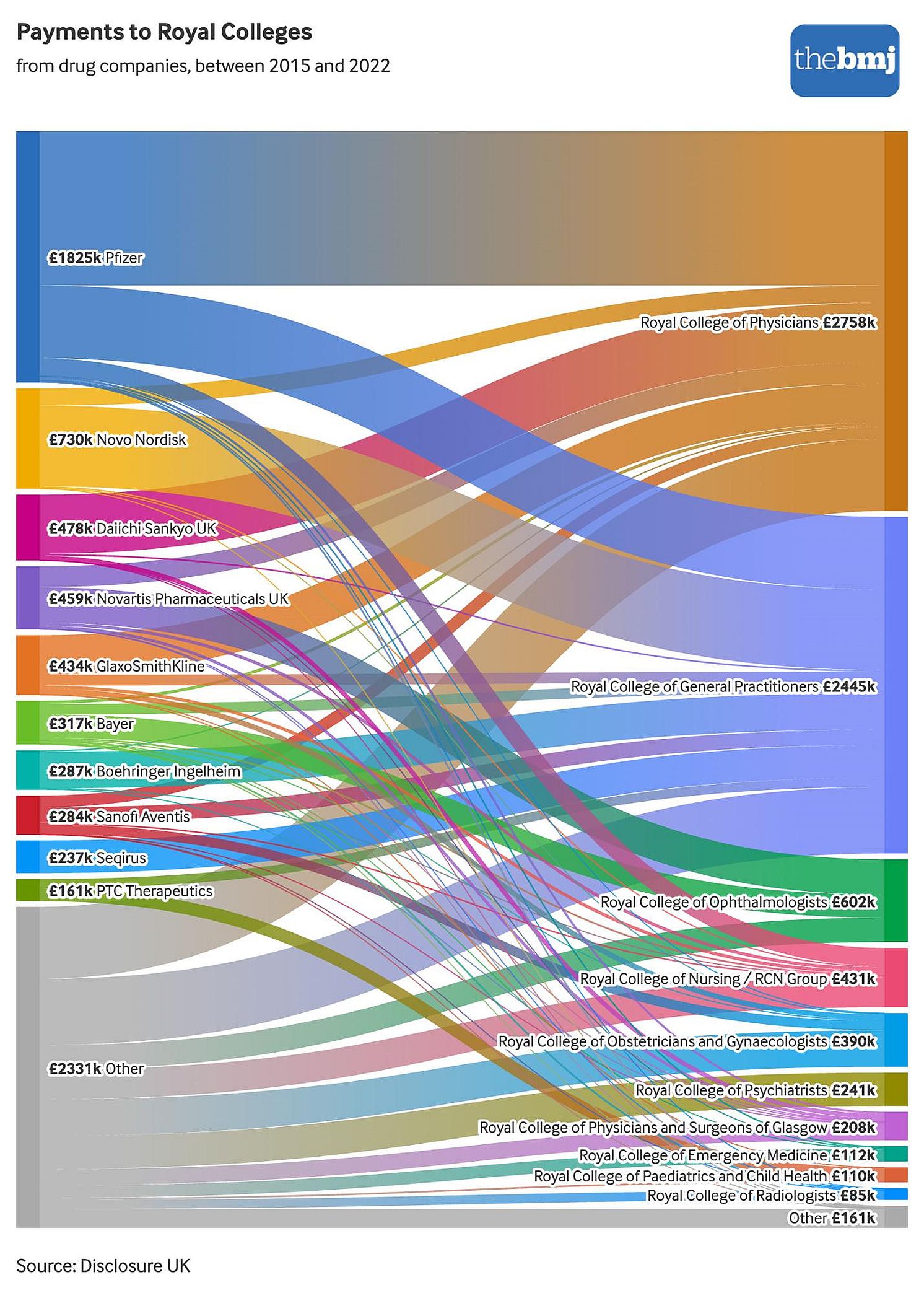 Geld, Geld, Geld - in einer kranken elitären Welt