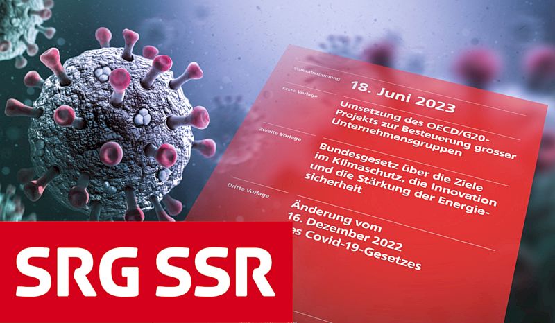 Covid- Abstimmungen: SRG ist der Pflicht zur Meinungsvielfalt nicht nachgekommen