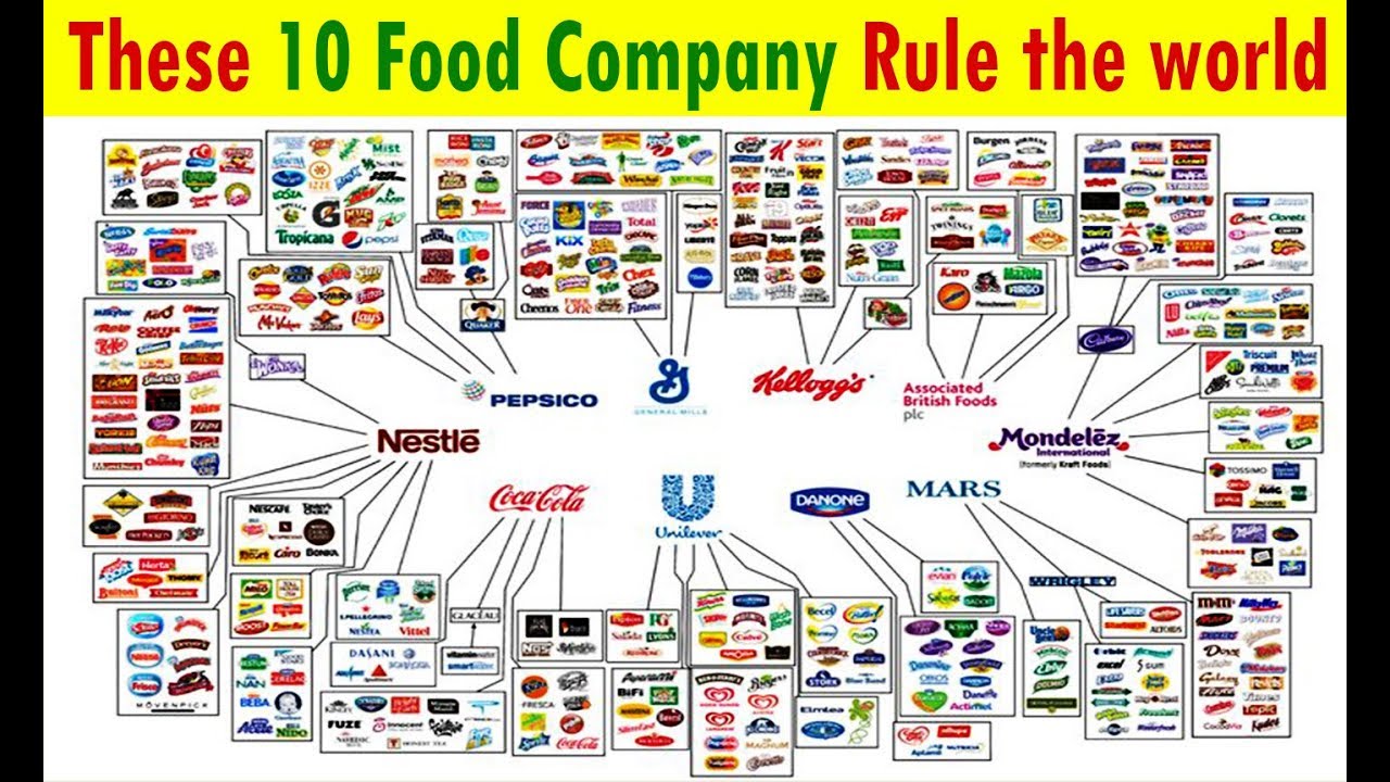 Disse 10 selskapene kontrollerer nesten alt du spiser og drikker