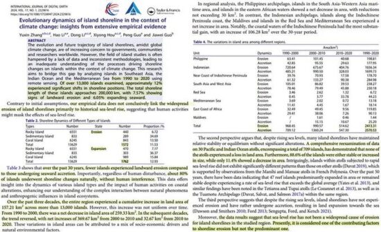 Neue Studie beweist, Meeresspiegel steigt nicht seit mehr als 30 Jahren