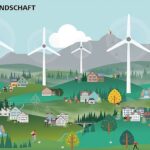 Die Auswirkungen der Windkraft im richtigen Verhältnis