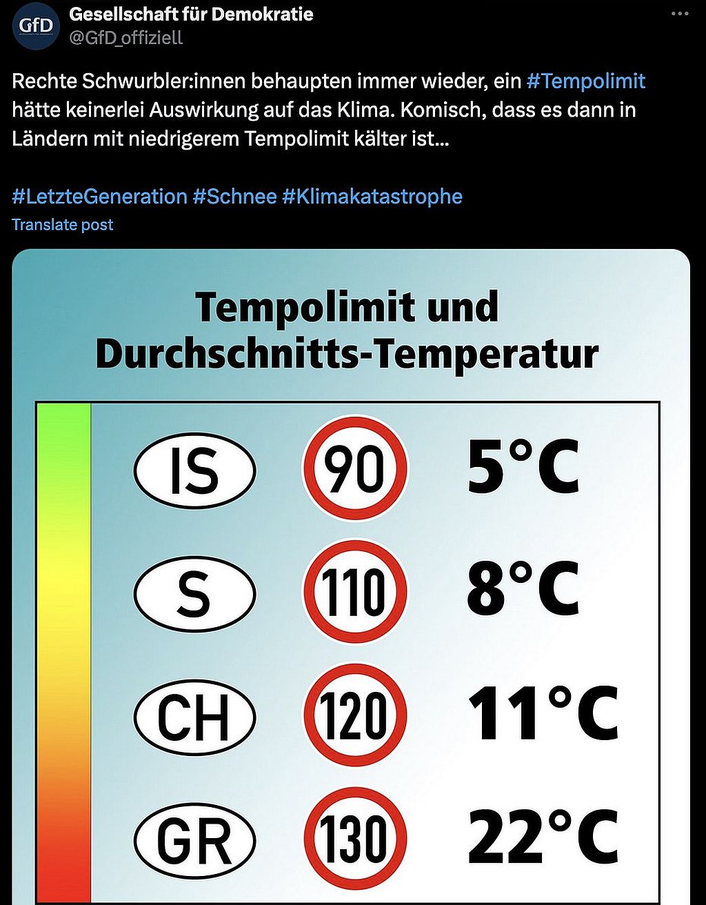 Datenschwurbeleien in der Epoche der Geisteskranken