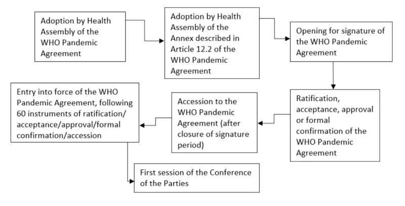 Y stori ryfedd ond wir am sut y gwnaeth gwaharddiadau ysmygu baratoi'r ffordd ar gyfer llywodraeth fyd-eang