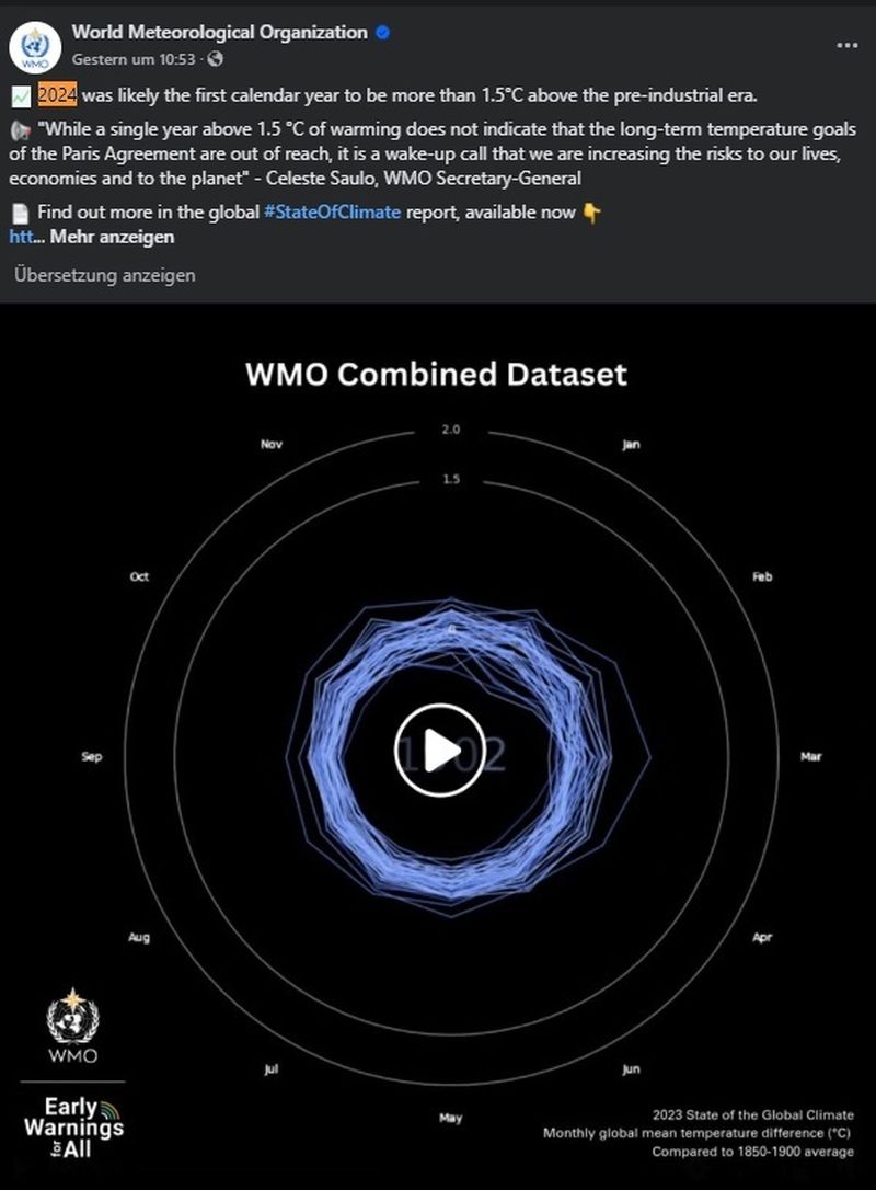 Instrumente des NWO-Systems: WMO, fast so kriminell wie die WHO