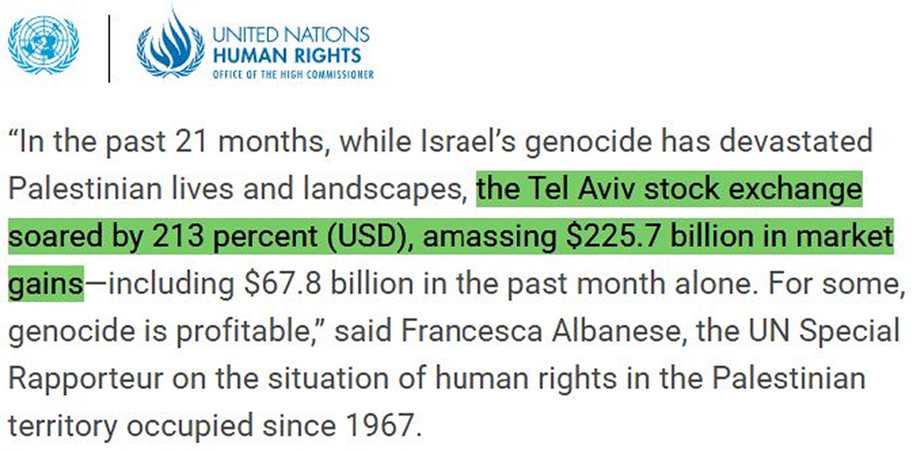 Wirtschaft des Völkermords - Economy of Genocide