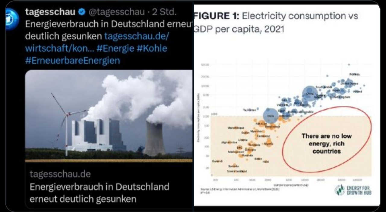 Wissenschaft im Kreuzfeuer: Wie Moral, Macht und Meinung den Verstand bedrohen