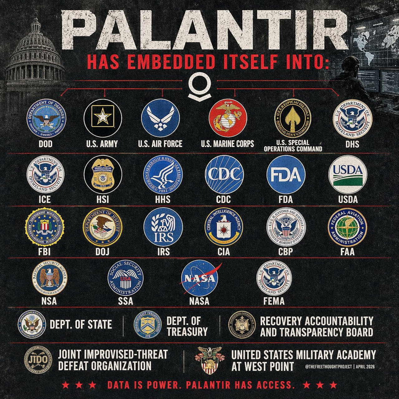 Palantir: Das Unternehmen, das keiner gewählt hat — und trotzdem regiert