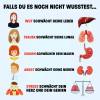 Emotionen als Sprache des Körpers